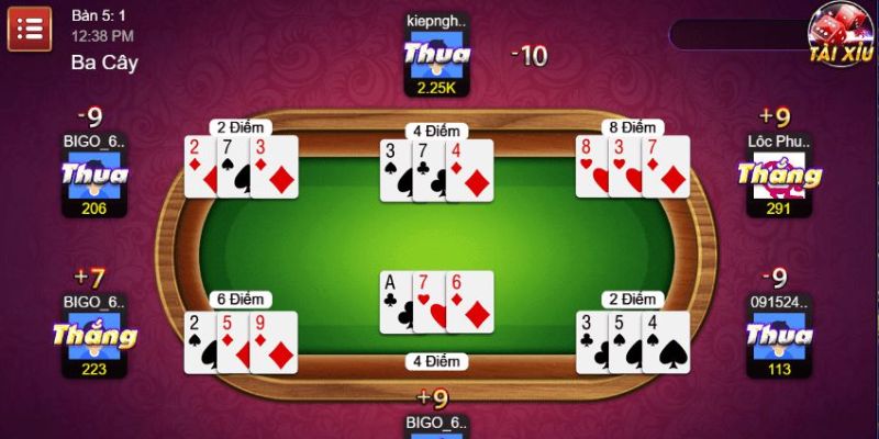 Sơ lược về game bài GK88